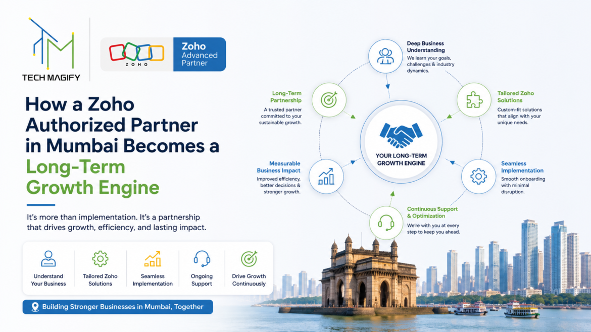 How a Zoho Authorized Partner in Mumbai Becomes a Long-Term Growth Engine